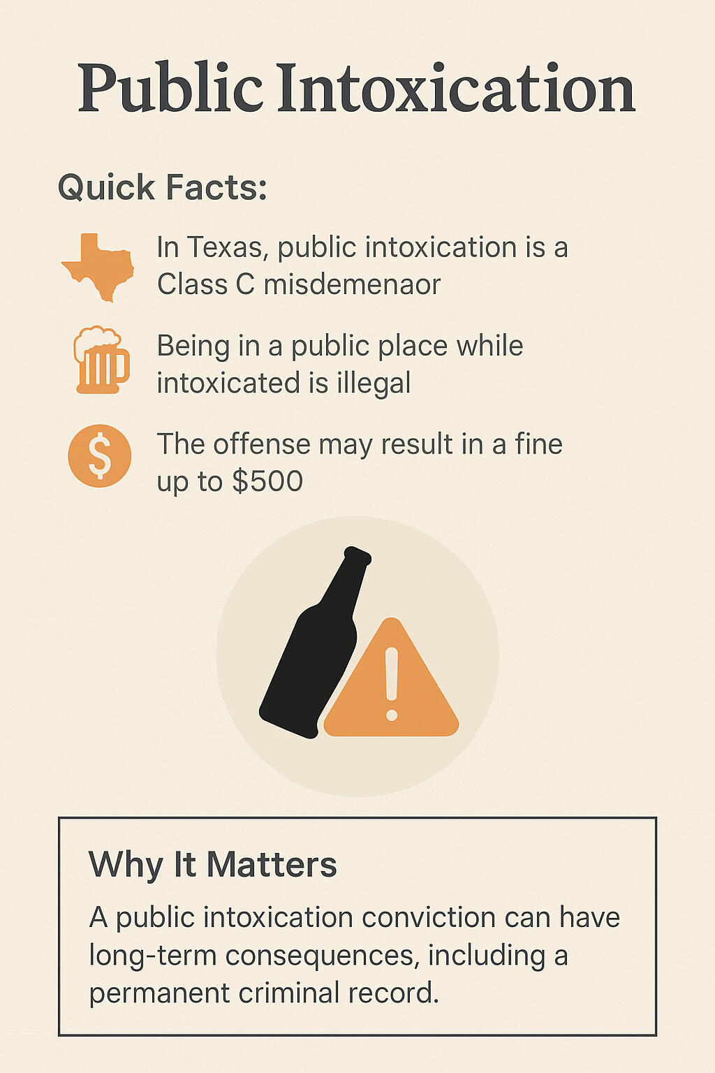 Texas Public Intoxication: Quick Facts Texas Public Intoxication: Quick Facts